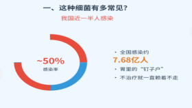 远离“幽”愁，健康“胃”来